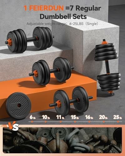 Comparison of adjustable dumbbell set with regular dumbbells.