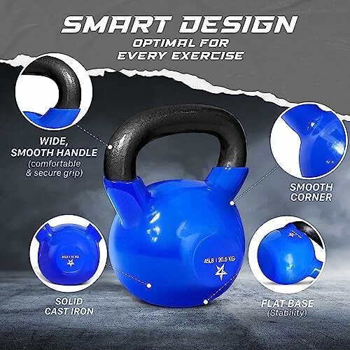 Blue kettlebell with features highlighted: wide handle, smooth corner, solid cast iron, flat base.