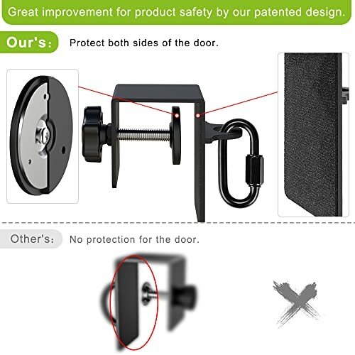 Comparison of patented door safety protection design versus others, showing enhanced security.