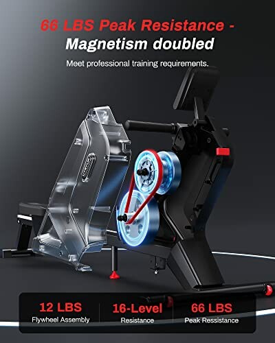 Exercise bike with 66 lbs peak resistance and 16-level magnetism.