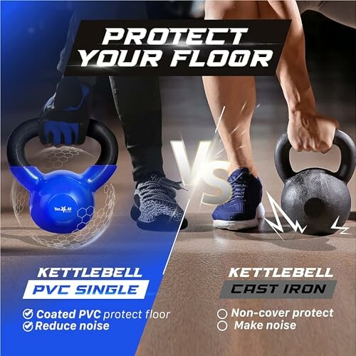 Comparison of PVC and cast iron kettlebells for floor protection.