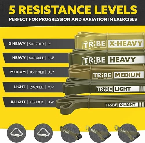 Five resistance levels bands for exercise progression