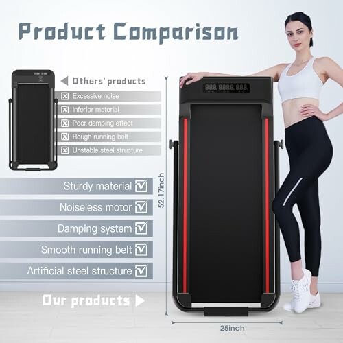 Comparison of treadmill features with a woman standing next to it.